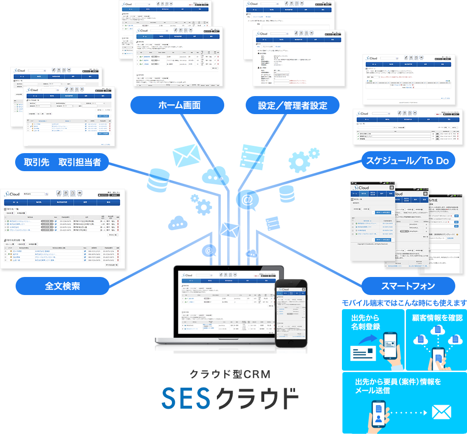 使いやすいSESクラウド
